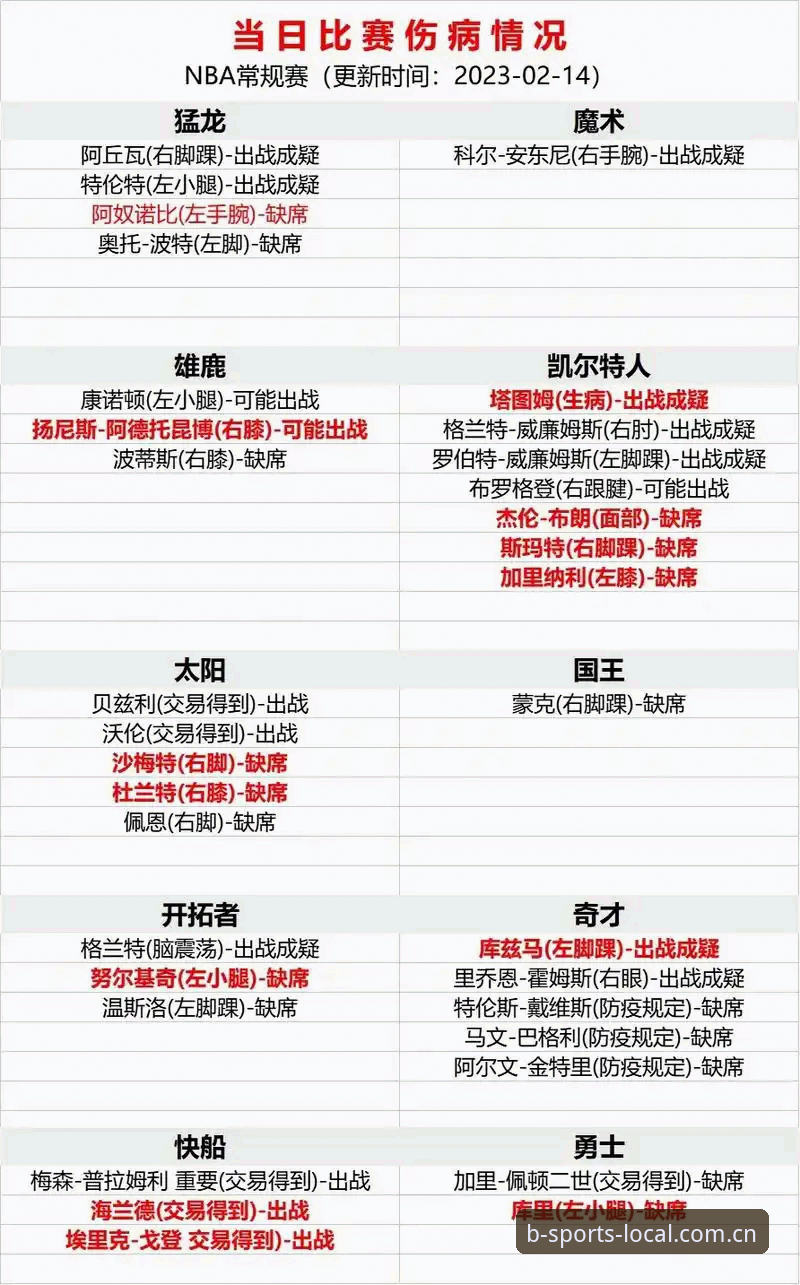 资深用户分享：凯尔特人拒出冈萨雷斯背后的交易逻辑与观察心得